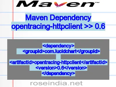 Maven dependency of opentracing-httpclient version 0.6