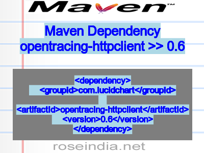 Maven dependency of opentracing-httpclient version 0.6