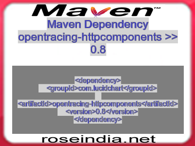 Maven dependency of opentracing-httpcomponents version 0.8