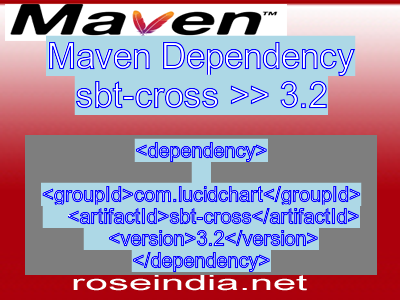 Maven dependency of sbt-cross version 3.2