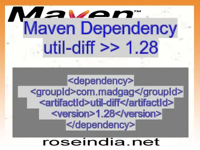 Maven dependency of util-diff version 1.28
