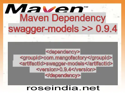Maven dependency of swagger-models version 0.9.4