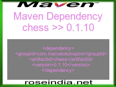Maven dependency of chess version 0.1.10