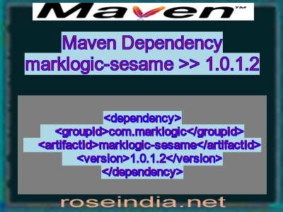 Maven dependency of marklogic-sesame version 1.0.1.2