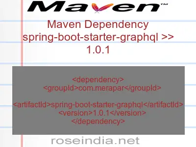 Maven dependency of spring-boot-starter-graphql version 1.0.1