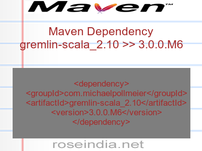 Maven dependency of gremlin-scala_2.10 version 3.0.0.M6