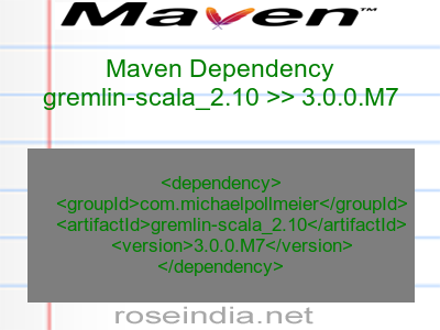 Maven dependency of gremlin-scala_2.10 version 3.0.0.M7
