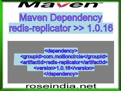 Maven dependency of redis-replicator version 1.0.16
