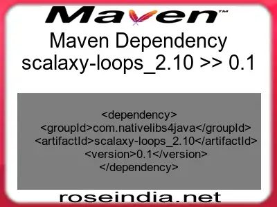 Maven dependency of scalaxy-loops_2.10 version 0.1