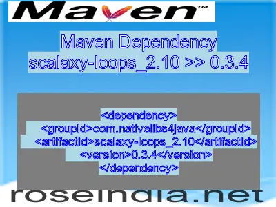 Maven dependency of scalaxy-loops_2.10 version 0.3.4