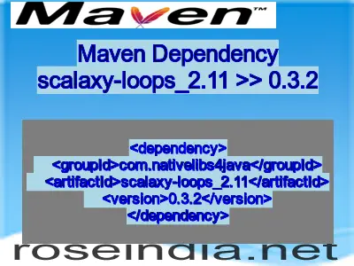 Maven dependency of scalaxy-loops_2.11 version 0.3.2