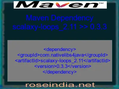 Maven dependency of scalaxy-loops_2.11 version 0.3.3