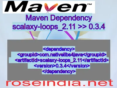 Maven dependency of scalaxy-loops_2.11 version 0.3.4