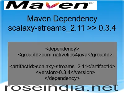Maven dependency of scalaxy-streams_2.11 version 0.3.4