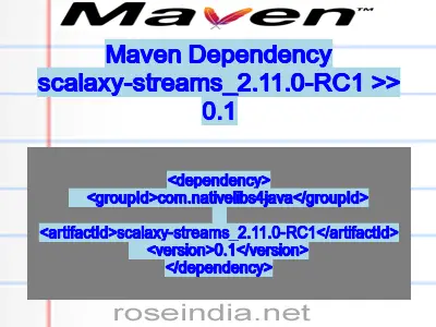 Maven dependency of scalaxy-streams_2.11.0-RC1 version 0.1