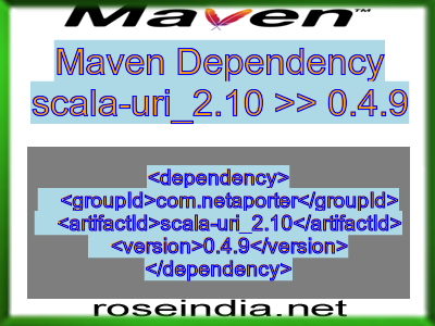 Maven dependency of scala-uri_2.10 version 0.4.9