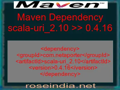 Maven dependency of scala-uri_2.10 version 0.4.16