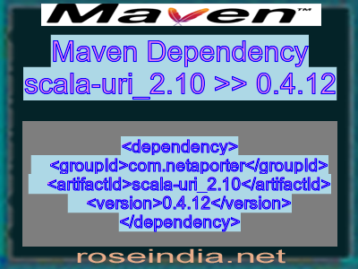 Maven dependency of scala-uri_2.10 version 0.4.12
