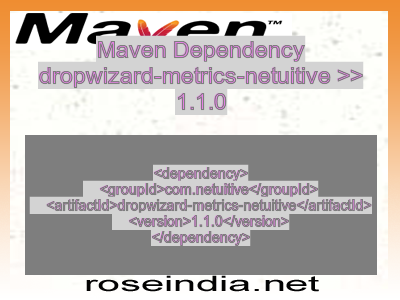 Maven dependency of dropwizard-metrics-netuitive version 1.1.0