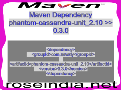Maven dependency of phantom-cassandra-unit_2.10 version 0.3.0