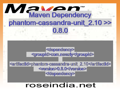 Maven dependency of phantom-cassandra-unit_2.10 version 0.8.0