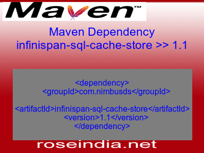 Maven dependency of infinispan-sql-cache-store version 1.1