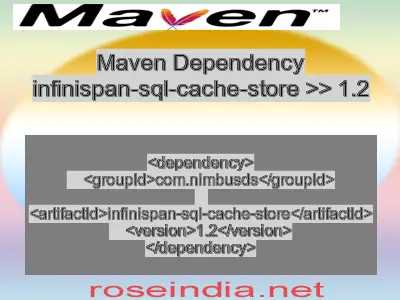 Maven dependency of infinispan-sql-cache-store version 1.2