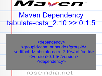 Maven dependency of tabulate-cats_2.10 version 0.1.5