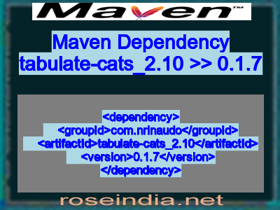 Maven dependency of tabulate-cats_2.10 version 0.1.7