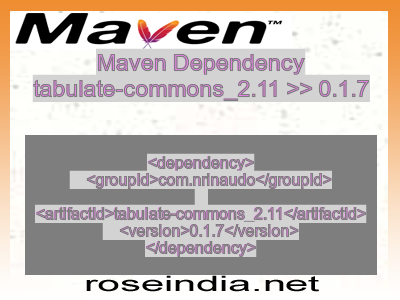 Maven dependency of tabulate-commons_2.11 version 0.1.7