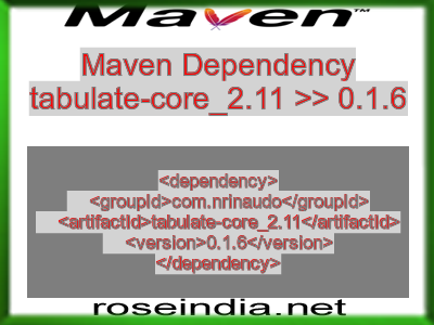 Maven dependency of tabulate-core_2.11 version 0.1.6