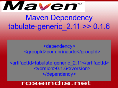 Maven dependency of tabulate-generic_2.11 version 0.1.6
