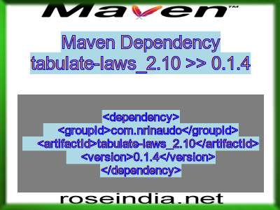 Maven dependency of tabulate-laws_2.10 version 0.1.4