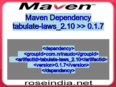 Maven dependency of tabulate-laws_2.10 version 0.1.7