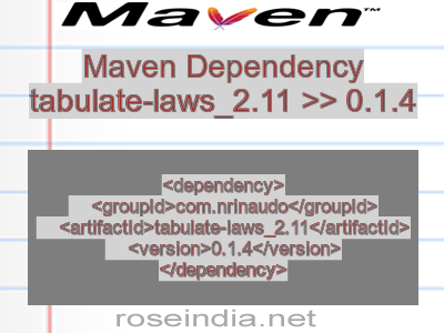 Maven dependency of tabulate-laws_2.11 version 0.1.4