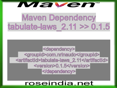Maven dependency of tabulate-laws_2.11 version 0.1.5