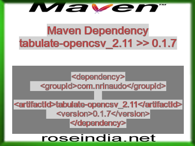 Maven dependency of tabulate-opencsv_2.11 version 0.1.7