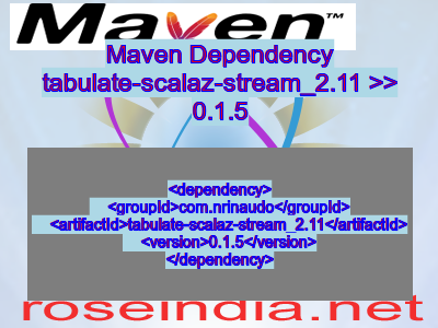 Maven dependency of tabulate-scalaz-stream_2.11 version 0.1.5