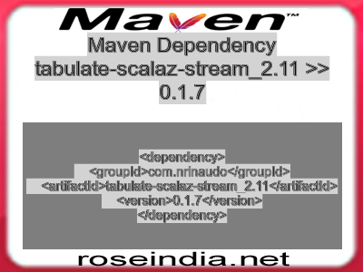 Maven dependency of tabulate-scalaz-stream_2.11 version 0.1.7