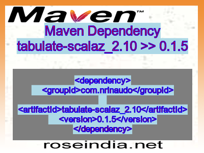 Maven dependency of tabulate-scalaz_2.10 version 0.1.5