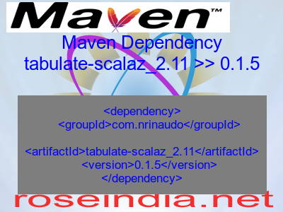 Maven dependency of tabulate-scalaz_2.11 version 0.1.5