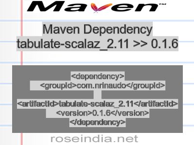 Maven dependency of tabulate-scalaz_2.11 version 0.1.6