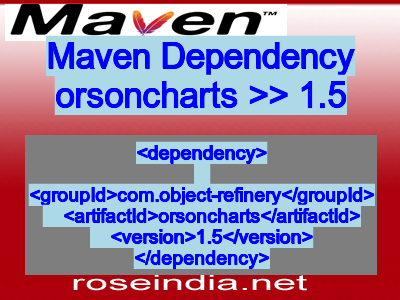 Maven dependency of orsoncharts version 1.5