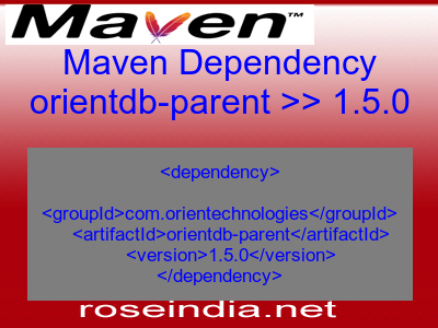 Maven dependency of orientdb-parent version 1.5.0