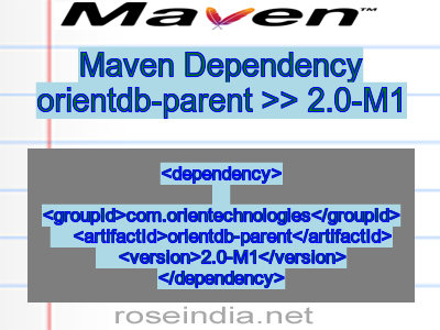 Maven dependency of orientdb-parent version 2.0-M1