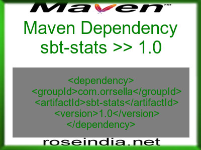 Maven dependency of sbt-stats version 1.0