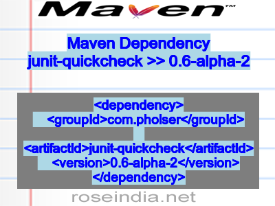 Maven dependency of junit-quickcheck version 0.6-alpha-2