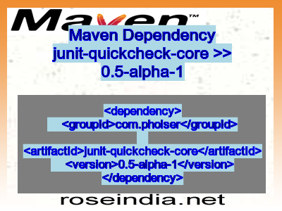 Maven dependency of junit-quickcheck-core version 0.5-alpha-1