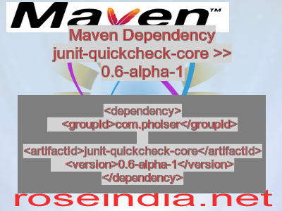 Maven dependency of junit-quickcheck-core version 0.6-alpha-1