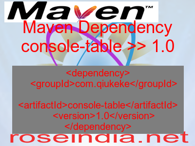 Maven dependency of console-table version 1.0